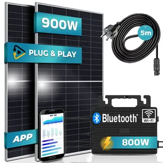 SUNNIVA® 900W Balkonkraftwerk komplett Steckdose - ASTRO-ENERGY 800W Wechselrichter - PV Solaranlage 2x 450W Solarmodule 5m Kabel Bluetooth WIFI
