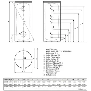 Produktbild