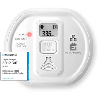 Ei Electronics Kohlenmonoxid-Melder mit Display