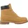 wheat 45,5