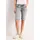 Bermudas 33