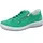 Columbia 38,5