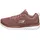 Mauve 41
