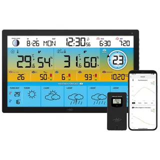 Infactory Jumbo-Funk-Wetterstation mit WLAN, Außensensor, Hygro- und Thermometer (Wetterstation für Gewächshaus, mit Datenspeicher, Smartphone)