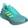 Flash Aqua / Lucid Lemon / Mint Ton 44 2/3