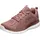 Mauve 36