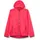 Regenjacke Kids Rosa 104