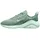 BELLA Fitnessschuhe Damen 009 steam/barely green-white