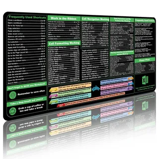 Excel Shortcuts Mauspad, 90,9 x 40,9 cm, Tastaturkürzel, XXL-Schreibtischmatte, Excel-Spickzettelmatte, genähte Kanten, rutschfeste Unterseite, Tastatur-Matten, Mitarbeiter-Wertschätzungsgeschenke