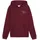 Class Ruby 140