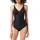 Body Schwarz 85F