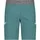 Hosen Blau 36