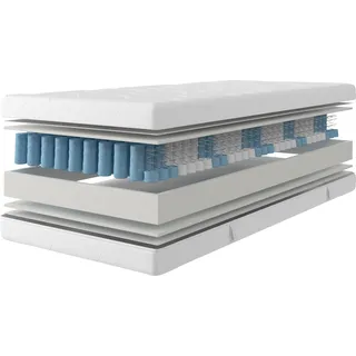 OTTO home Kirkja 140 x 200 cm H2/H3