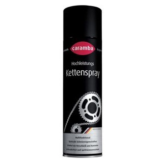 Caramba Kettenspray