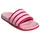 Better Scarlet/Clear Pink/Clear Pink 40 2/3