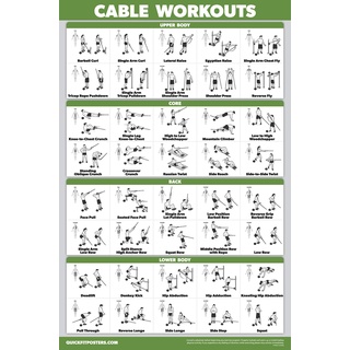 QUICKFIT Workout-Poster Cable Machine, eine Übungstabelle für Kabel-Trainingsstation, laminiert, Fitnessraum, 18in x 27in