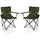 Camouflage 2 St.