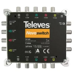 Televes Abzweiger 5f. Guß AZS58G