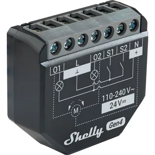 Shelly 2PM Gen4