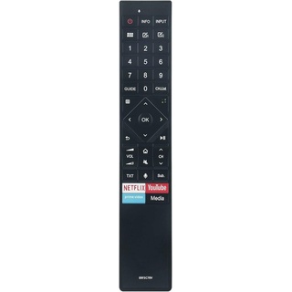 Ersatz Hisense TV Fernbedienung 50U7QF | 55A85G | 55A8G | 55A9G | 55U7QF