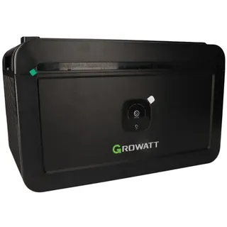 für Balkonkraftwerk 2048 Wh