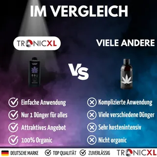 TronicXL Grow Dünger All-in-One 1 l
