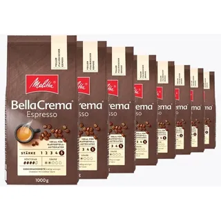 Melitta® BellaCrema Espresso 8 x 1kg