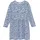 Blau 110