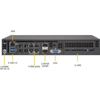 Supermicro Server-Barebone Intel SoC FCBGA 2227 Rack (1U)