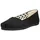 Ballerinas 42