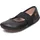 Camper Ballerinas Right Schwarz 34