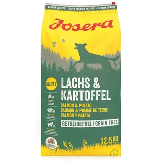12,5 kg