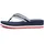 Flag Print Summer Sandal Blau 38