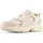 Beige/Angora/Incense 40,5