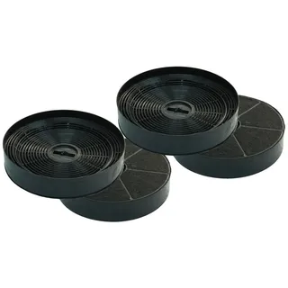 keenberk Aktivkohlefilter für Oranier + Gorenje KSC 700 Sparset (4 Stück) Umluft Zubehör Dunstesse