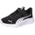 Flexfocus AC Black/White 32