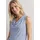 Shapingtop Blau 42