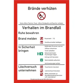 Schild Brandschutzordnung Teil A