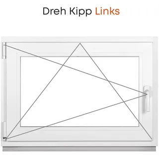 Kellerfenster Fenster Kunststoff-2 fach Verglasung-Dreh Kipp-Breite: 40-55 cm Premium