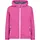 Regenjacke Rosa 164