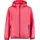 Regenjacke Kids Rosa 128