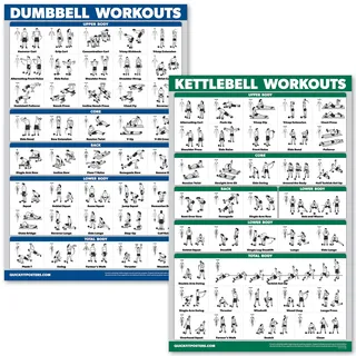 QUICKFIT Hanteltraining und Kugelhantel-Übungsposter-Set, laminiert, 2 Diagramme, Kurzhantel-Übungsroutine und Kugelglocken-Workouts – (45,7 x 61 cm)