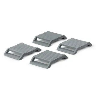 Uebler Carbonschutz für Zahnband