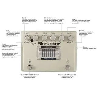 Blackstar HT-METAL Pedal