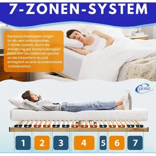 28 Kopfteil verstellbar 80 x 200 cm