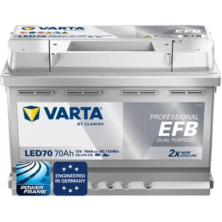Varta LED70 EFB 70Ah 12V