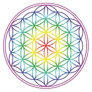 Saraswati Aufkleber Aufkleber Set 2x4,5cm/1x9cm "Blume des Lebens" Regenbogen-Chakra tran
