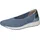 Slipper Mittelblau 40
