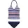 Barcelona Kids Blau/Pink 158/164