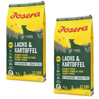 2 x 15 kg